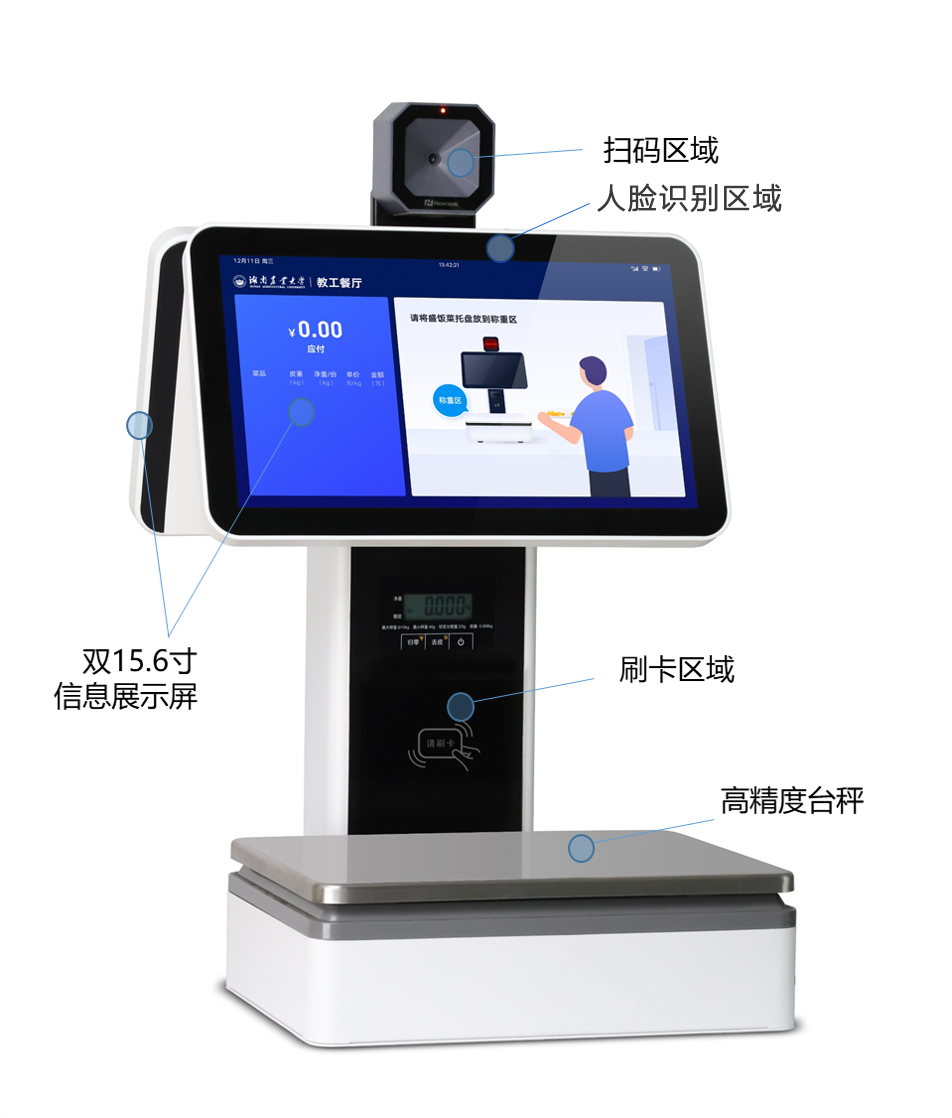 亮點3：卡碼臉一體集成，暢享便捷支付.png
