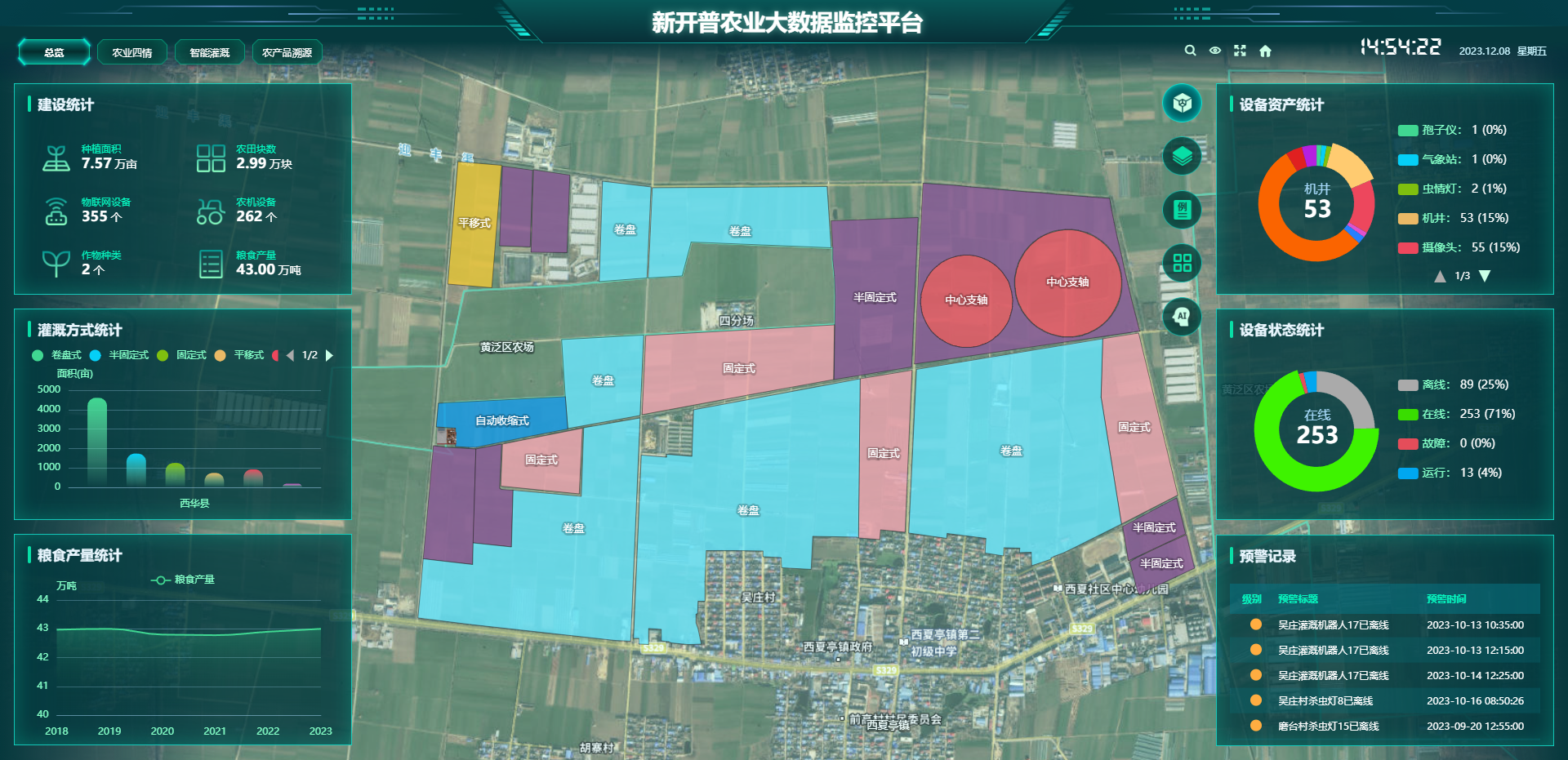 新開(kāi)普農(nóng)業(yè)平臺(tái).png