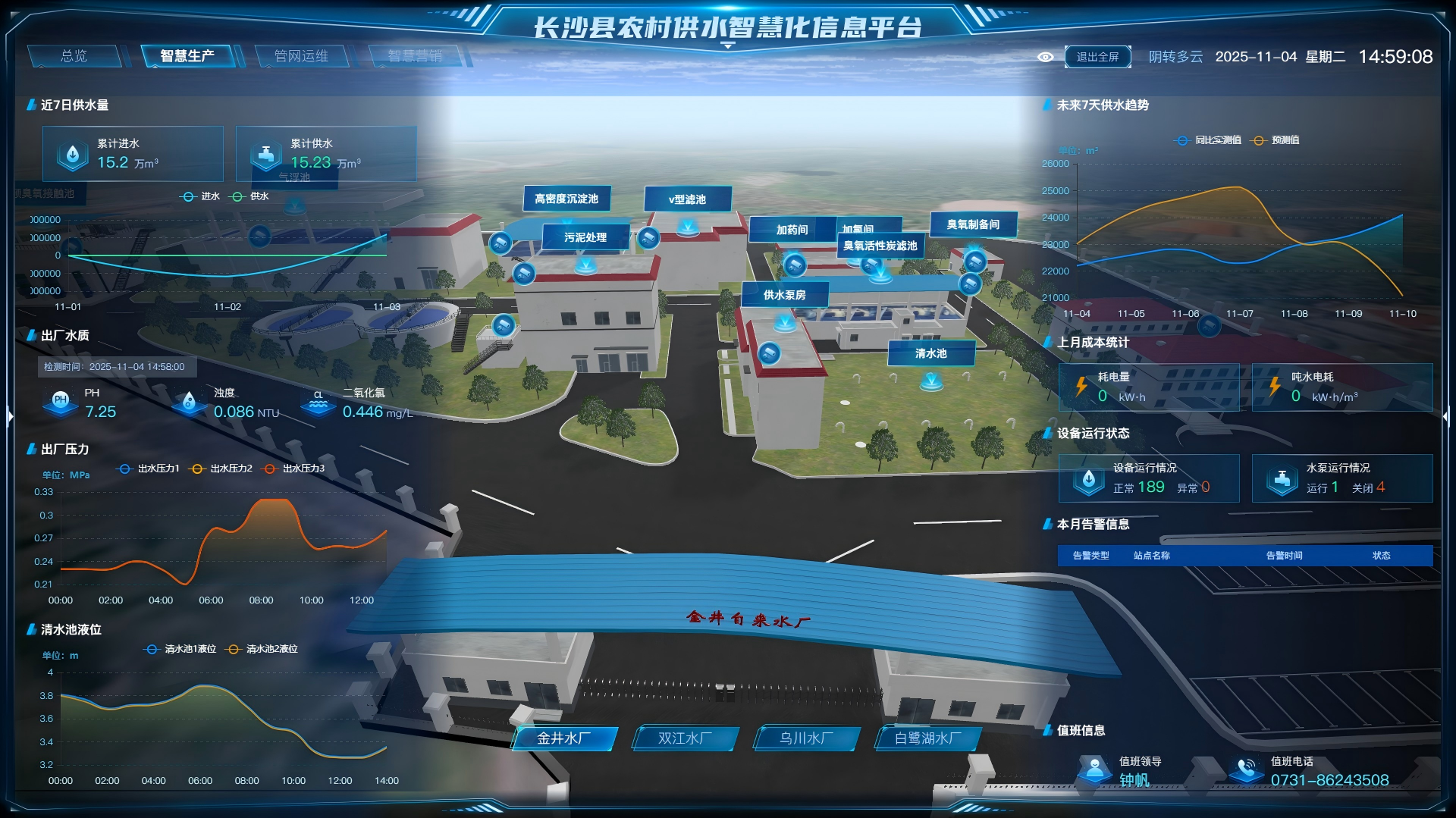 熱烈祝賀！新開普3個(gè)項(xiàng)目榮登水利部《農(nóng)村供水?dāng)?shù)字孿生典型案例》(圖2)