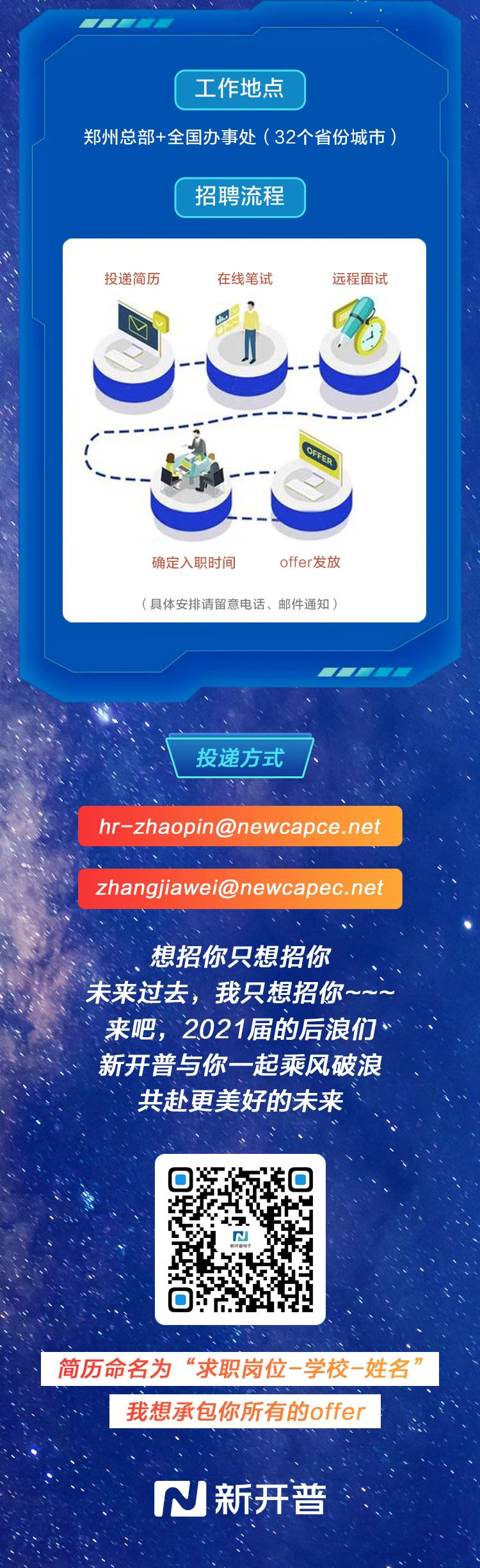 乘風破浪，勢不可擋|新開普2021校園招聘全國開啟！(圖5)