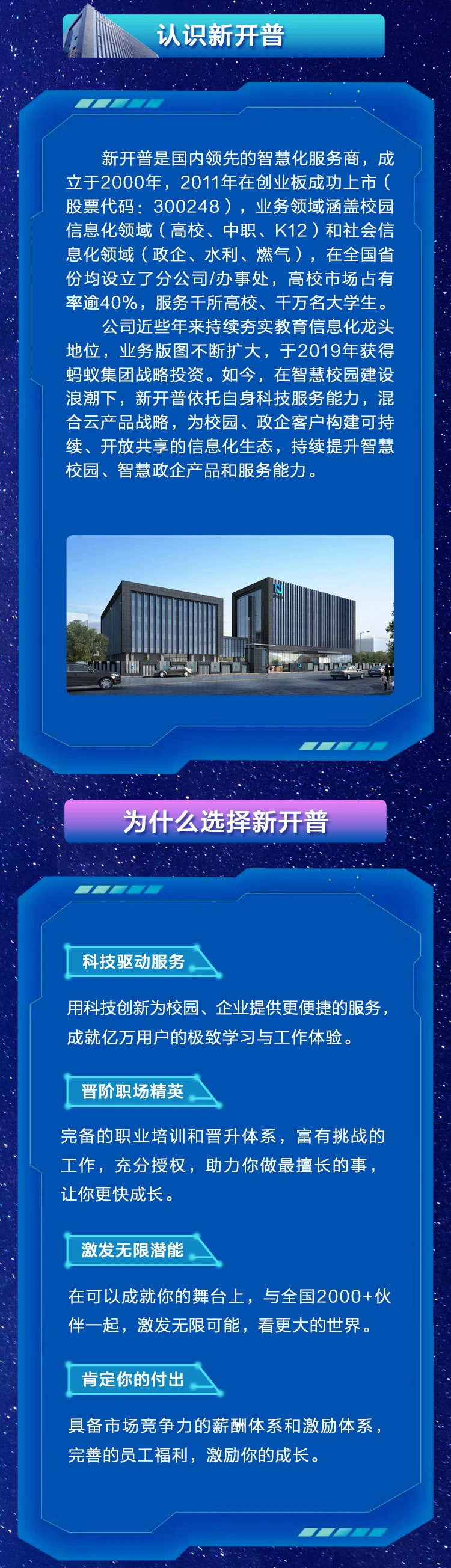乘風破浪，勢不可擋|新開普2021校園招聘全國開啟！(圖2)