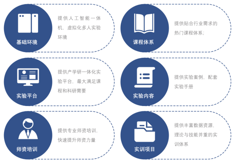 收藏！如果未來屬于人工智能，該如何培養(yǎng)掌握它的“新人類”？(圖1)