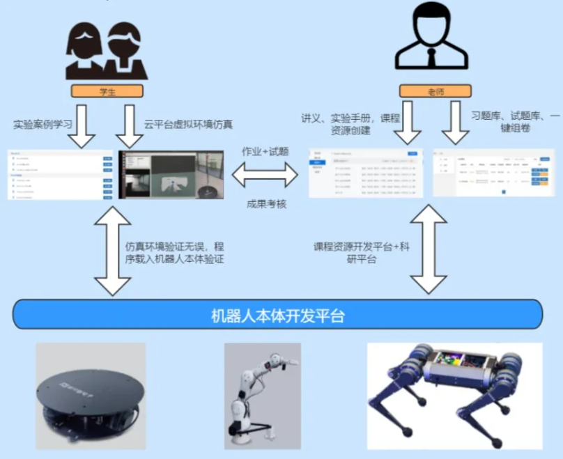 收藏！如果未來屬于人工智能，該如何培養(yǎng)掌握它的“新人類”？(圖8)