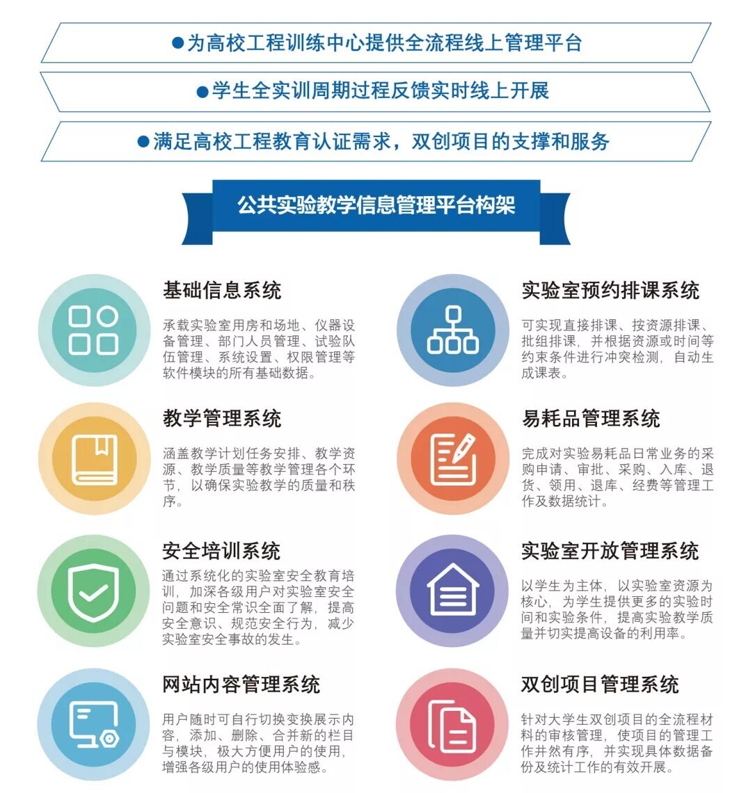 新開普攜VR數(shù)控示教一體機(jī)等教學(xué)產(chǎn)品亮相全國大學(xué)生工程訓(xùn)練綜合能力競賽陜西賽區(qū)競賽！(圖5)