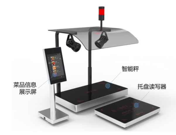重磅丨新開普智慧餐廳自助稱重結(jié)算方案來啦！(圖2)