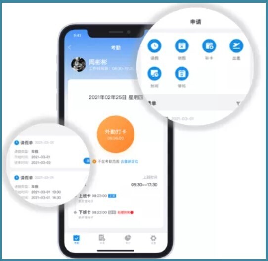 更精準(zhǔn)、更高效、更便捷！新開普考勤管理系統(tǒng)全面升級啦~(圖2)