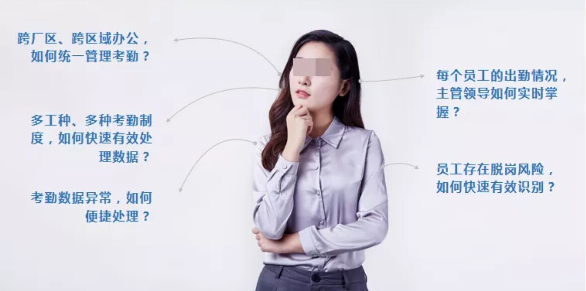 更精準(zhǔn)、更高效、更便捷！新開普考勤管理系統(tǒng)全面升級啦~(圖1)