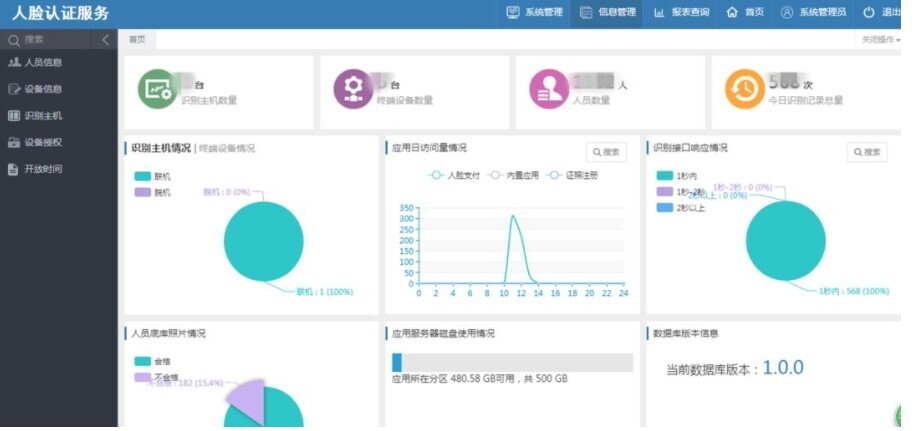上線三個月，北京語言大學“刷臉”消費收獲點贊無數(shù)(圖7)
