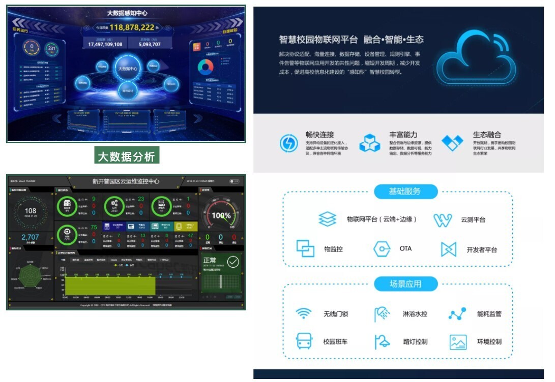 會議 | 重聚江南，新開普亮相江蘇省高校智慧校園建設(shè)研討會(圖4)