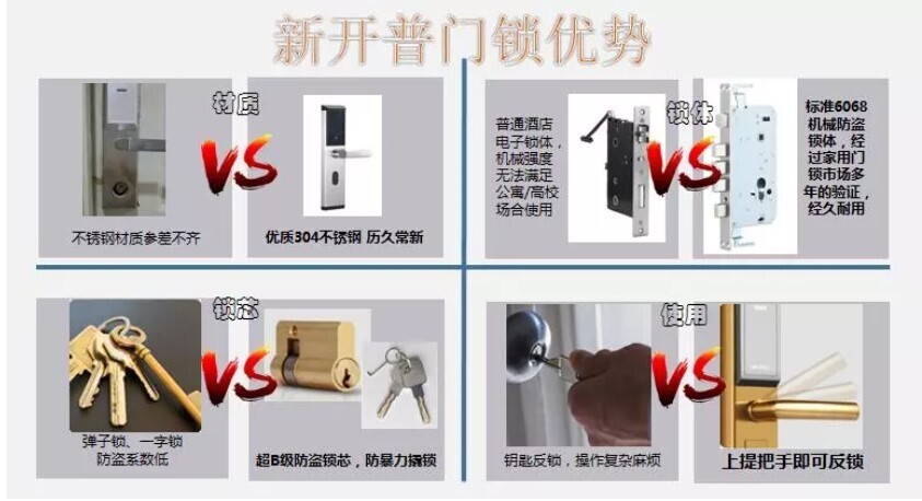 迎新宿管升級——新開普門鎖微服務(wù)，于細微處見真情(圖2)