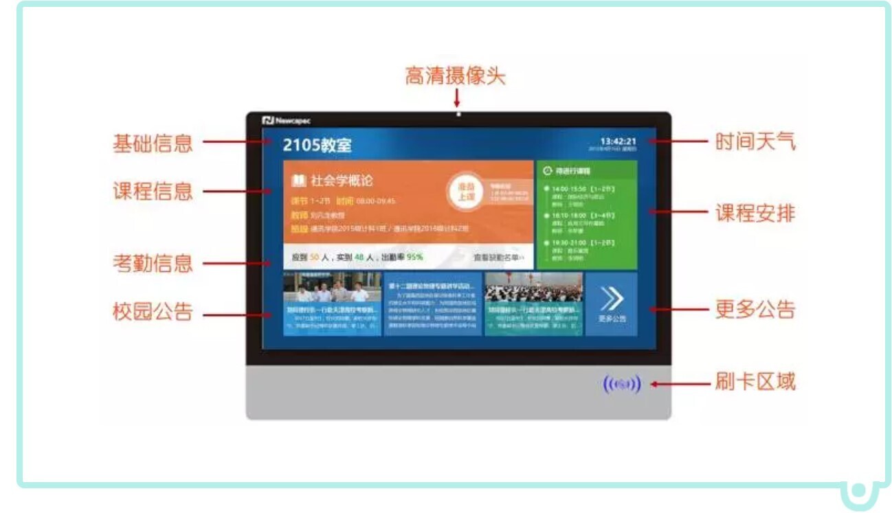 智慧教室落地，電子班牌展現(xiàn)無(wú)限服務(wù)價(jià)值(圖1)
