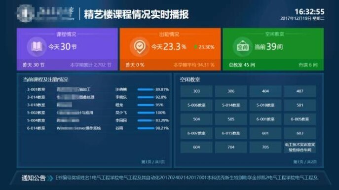 智慧教室落地，電子班牌展現(xiàn)無(wú)限服務(wù)價(jià)值(圖8)