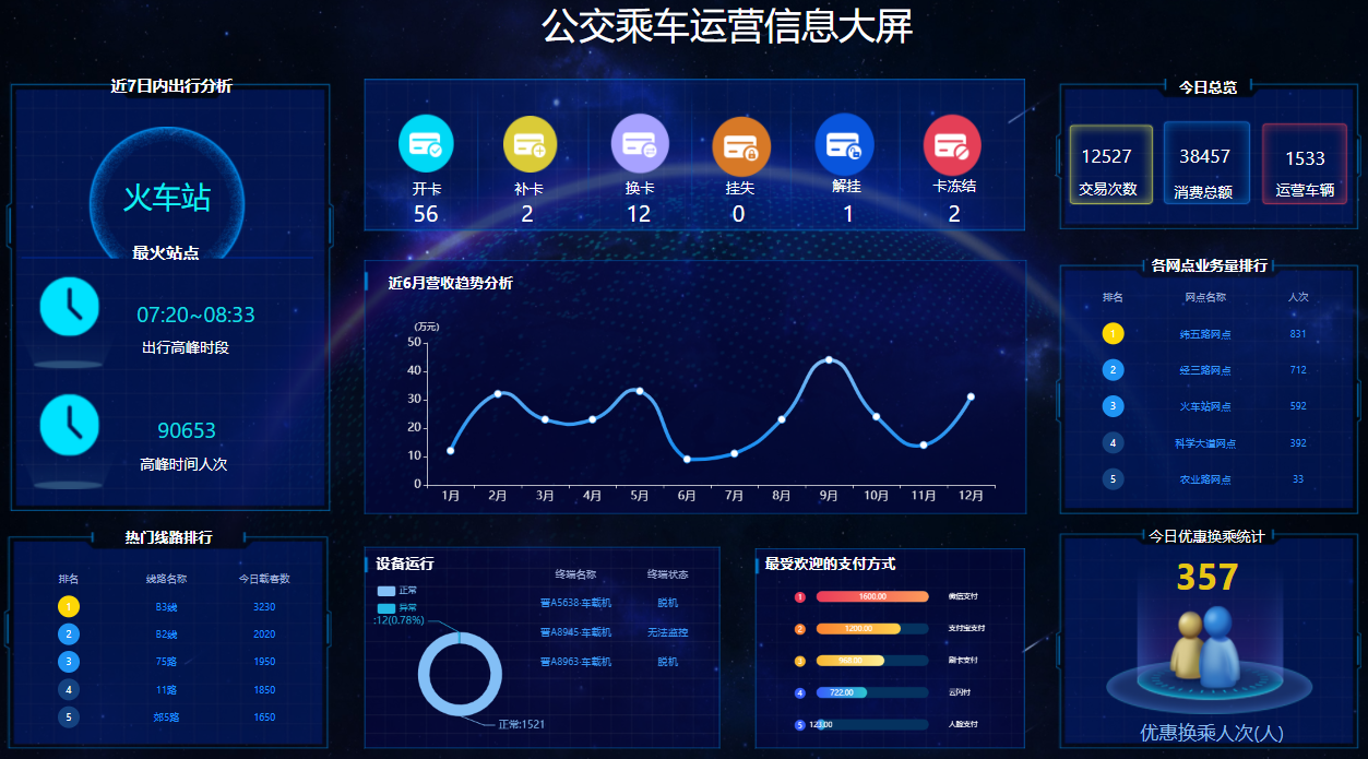 秒識(shí)別 閃支付 靠臉出行 步履不停！(圖6)