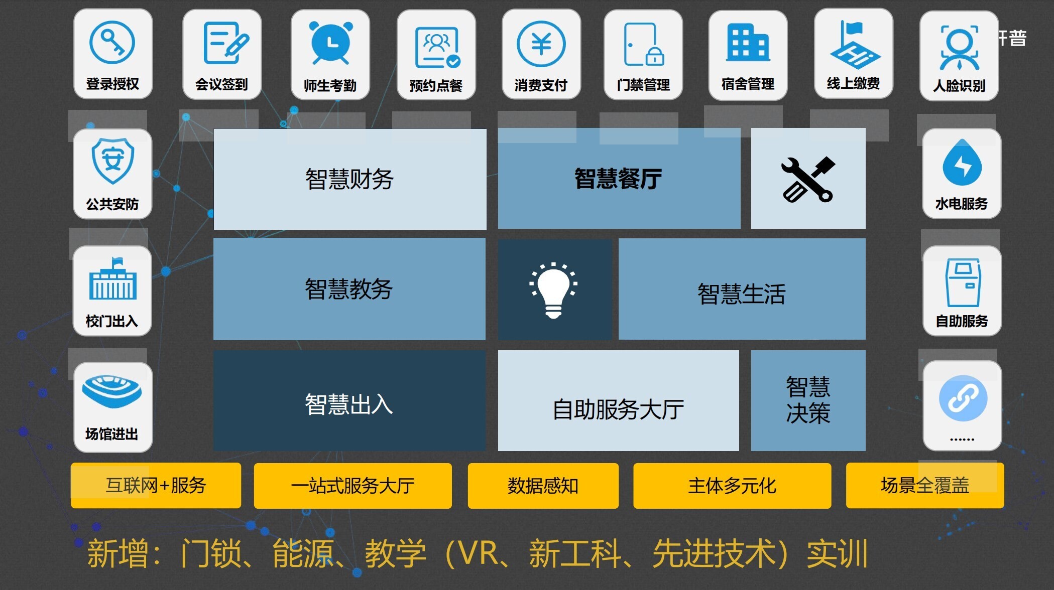 高頻 | 新開普攜智慧解決方案及智能終端出席多省年度信息化學術研討會！(圖4)