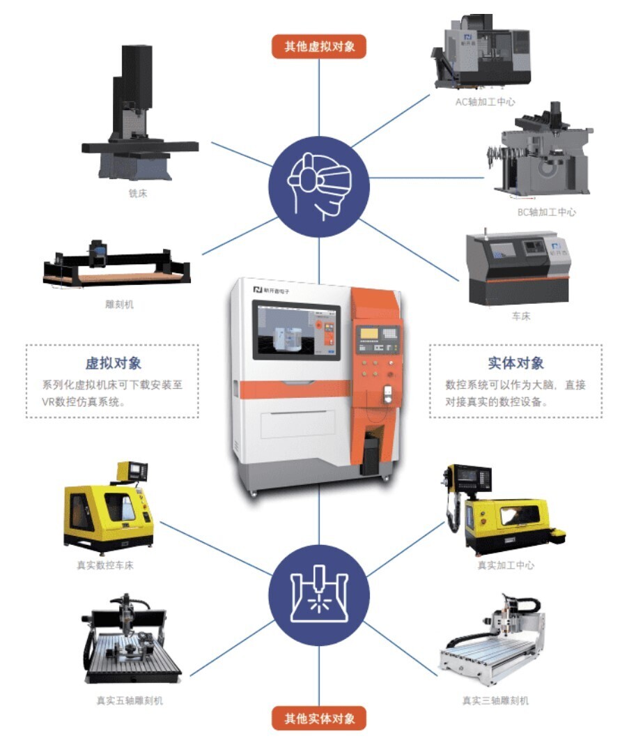 高頻 | 新開普攜智慧解決方案及智能終端出席多省年度信息化學術研討會！(圖7)