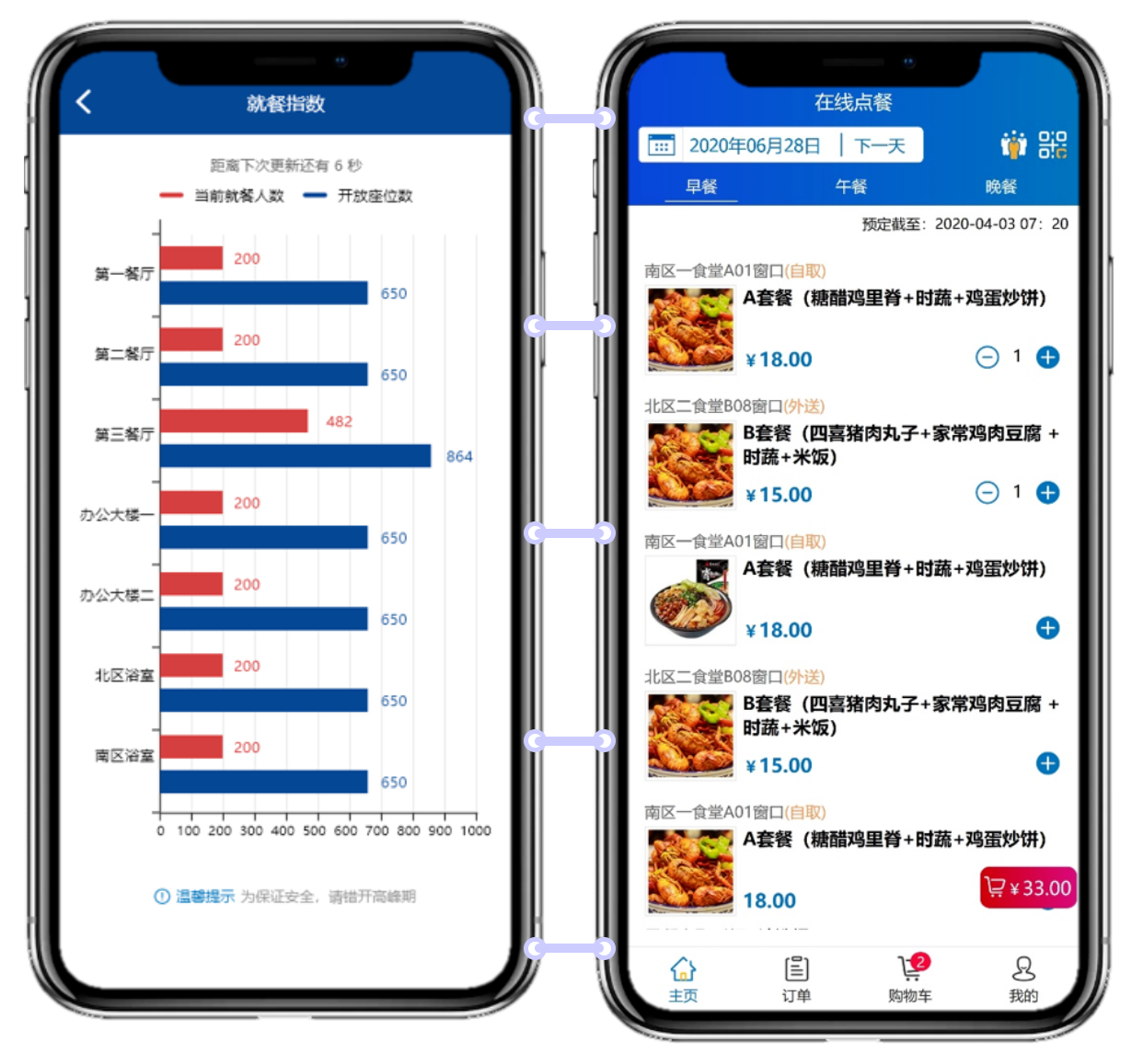 新開普推出校園網(wǎng)格化疫情防控平臺，筑牢校園疫情防控安全線(圖10)