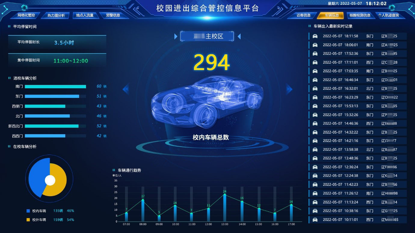新開普推出校園網(wǎng)格化疫情防控平臺，筑牢校園疫情防控安全線(圖4)