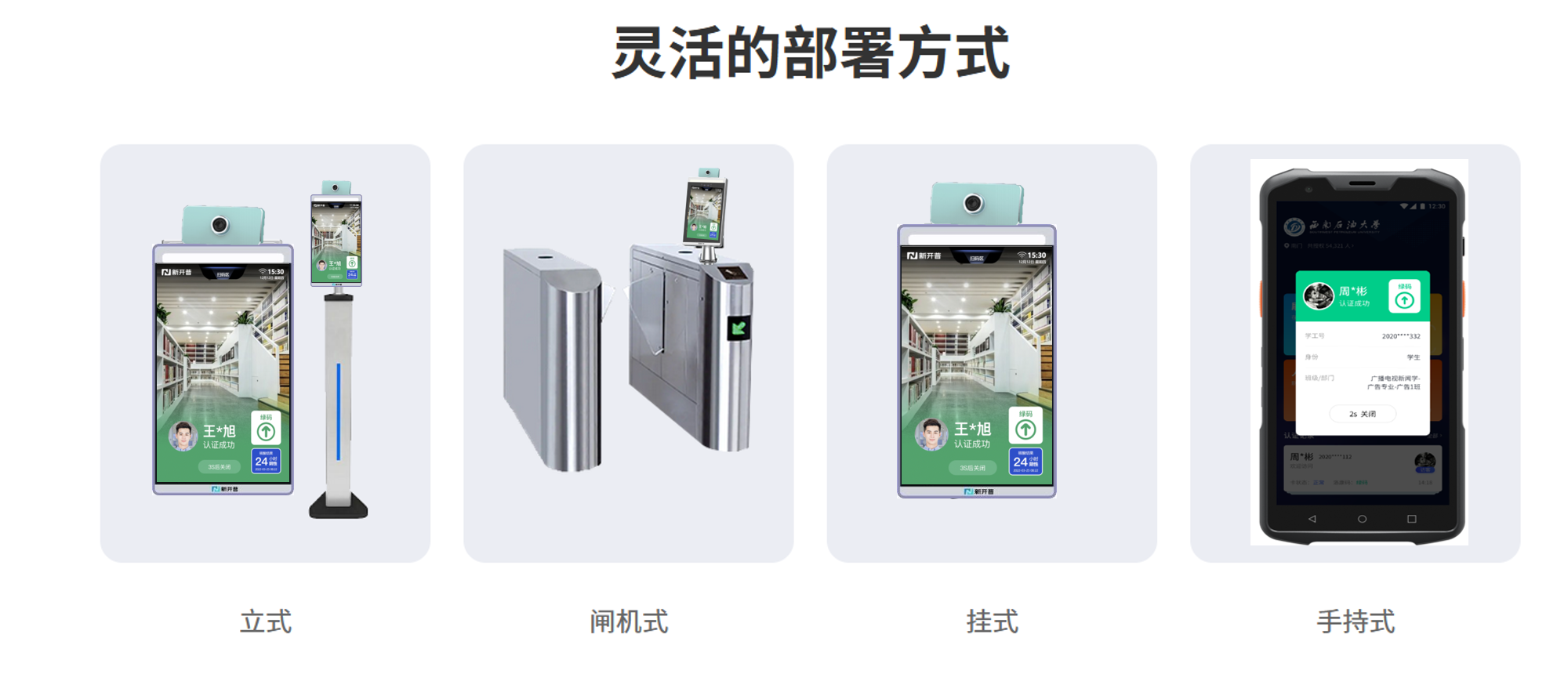 新開普推出防疫“電子哨兵”解決方案, 數(shù)智賦能防疫“快、準、穩(wěn)”(圖3)