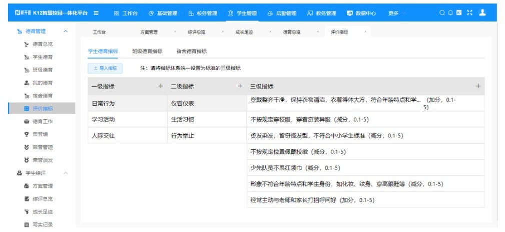 高效管理 精細考評 | 新開普重磅推出K12智慧德育管理系統(tǒng)(圖3)