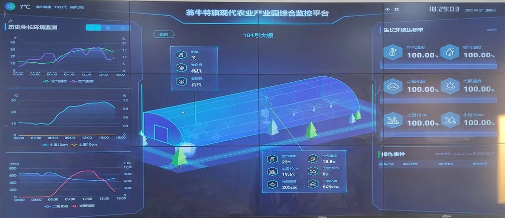 翁牛特旗園區(qū)智慧大棚項(xiàng)目，交出現(xiàn)代農(nóng)業(yè)的“亮眼答卷”！(圖3)